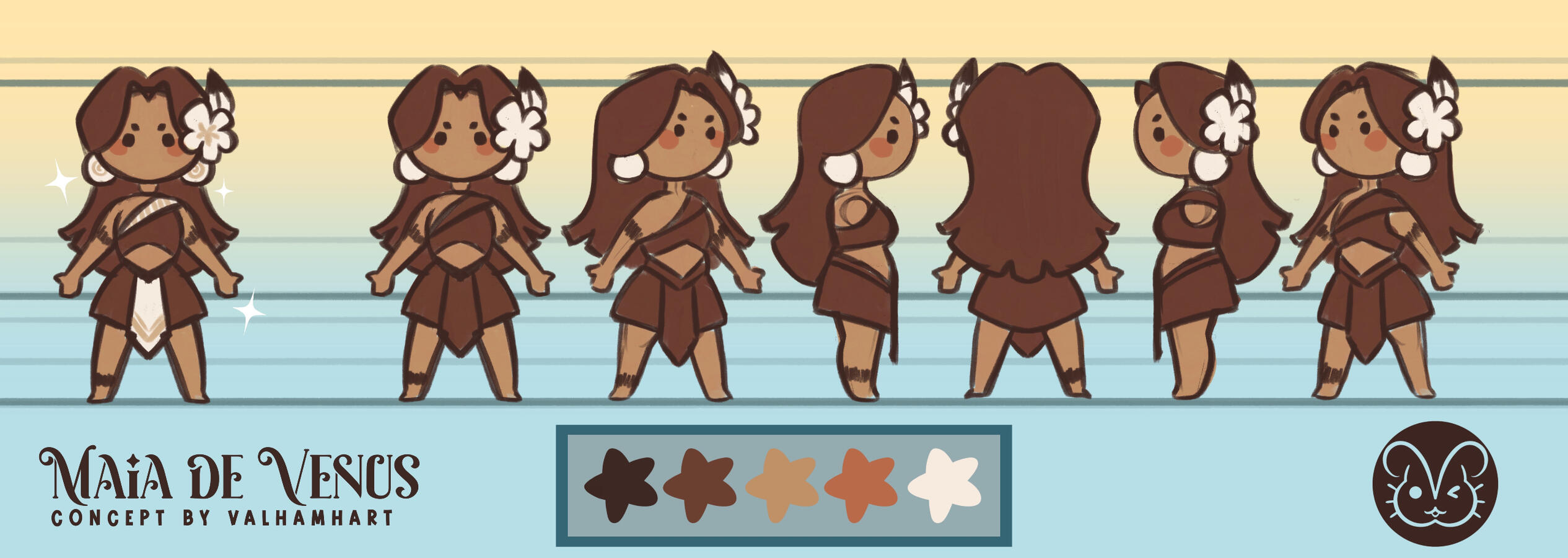 Maia Reference Sheet